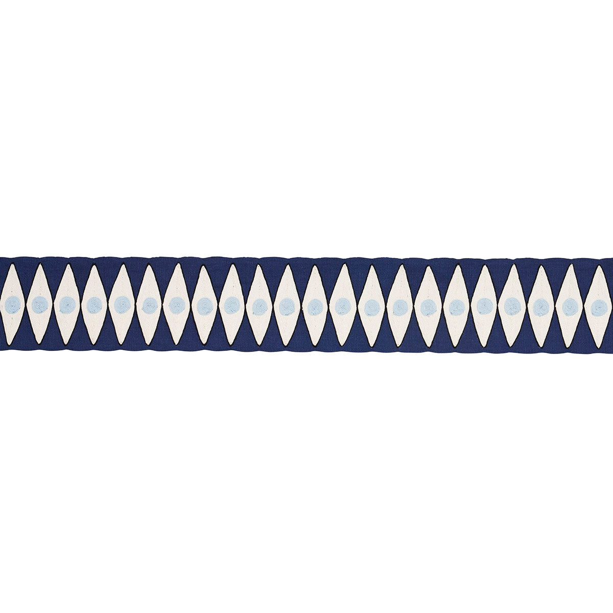 BACKGAMMON TAPE | NAVY AND SKY